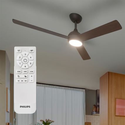 Philips - Ventilatore da soffitto dimmerabile a LED CIVX LED/24W/230V + telecomando