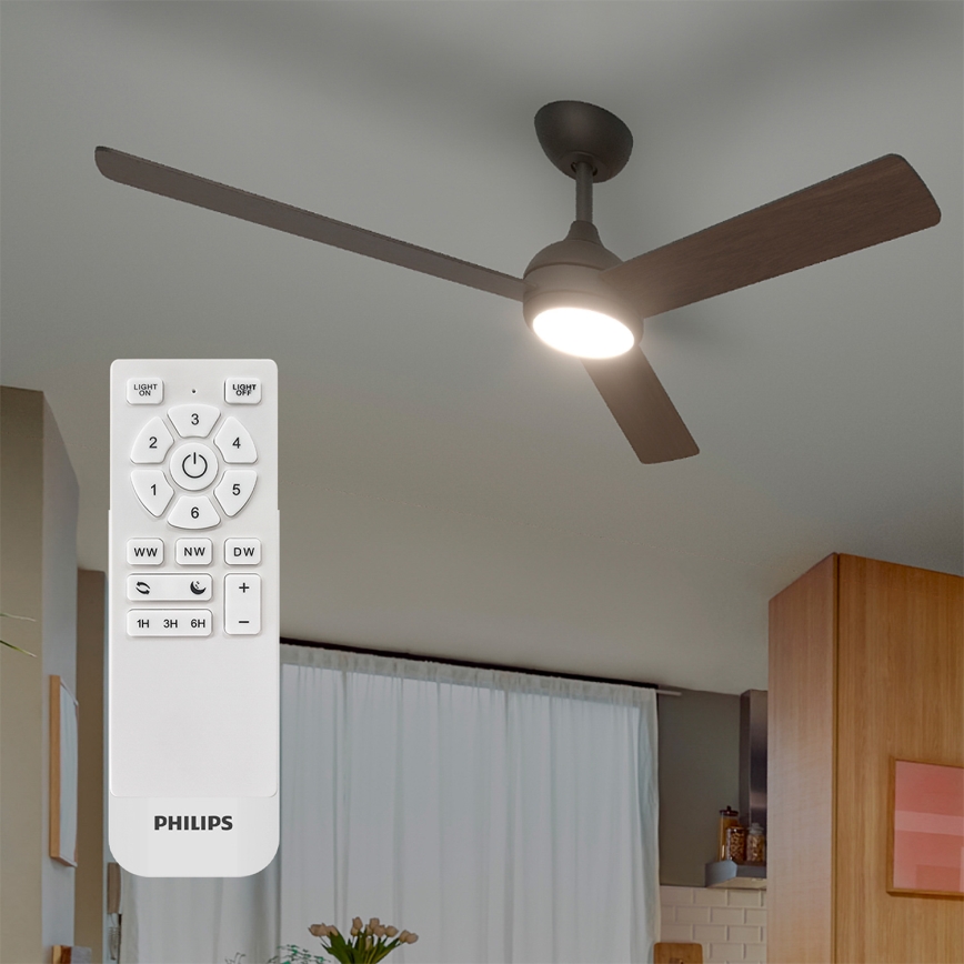 Philips - Ventilatore da soffitto dimmerabile a LED CIVX LED/24W/230V + telecomando