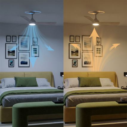 Philips - Ventilatore da soffitto LED dimmerabile CIVX LED/24W/230V + telecomando