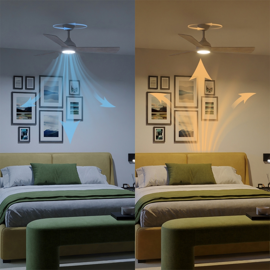 Philips - Ventilatore da soffitto LED dimmerabile CIVX LED/24W/230V + telecomando