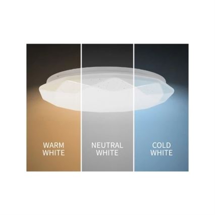 Plafoniera LED 24W/230V 3000/4000/6000K Ø 33 cm