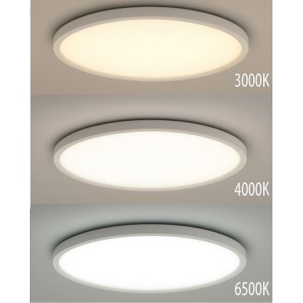 Plafoniera LED 40W/230V 3000/4000/6500K, Ø 50 cm, bianca