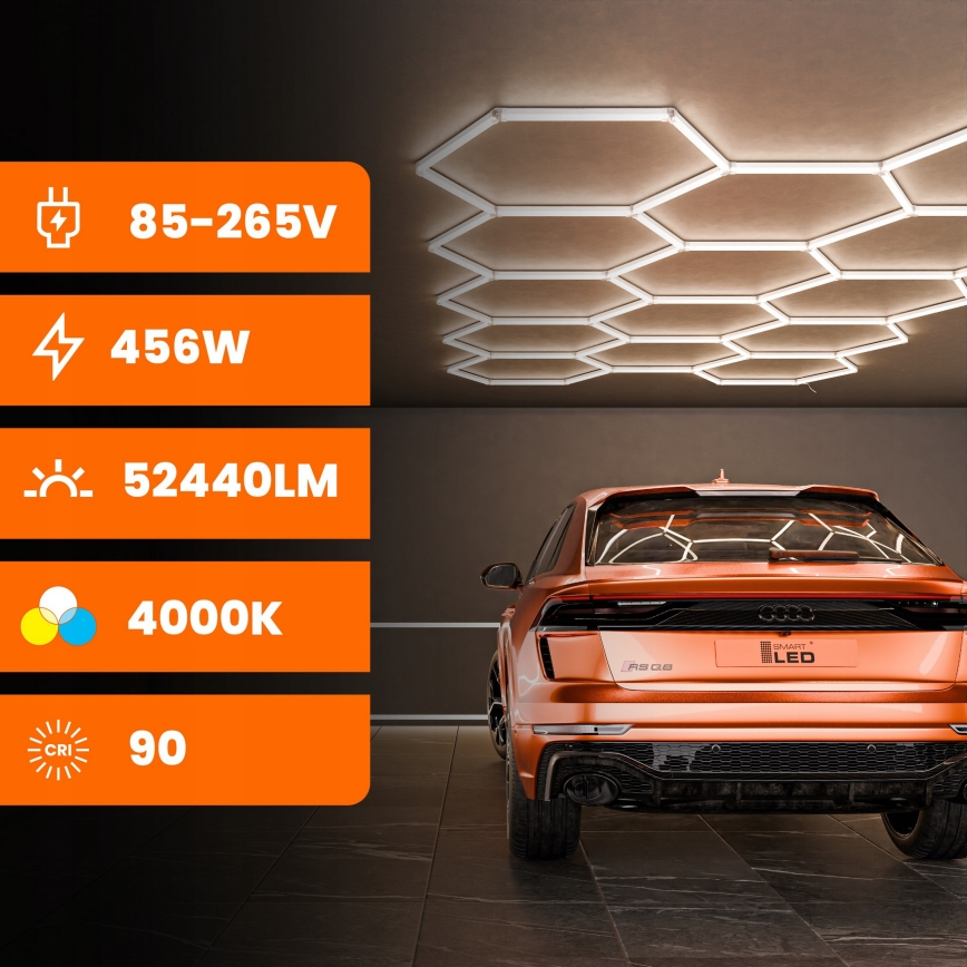 Plafoniera LED HEXAGON LED/570W/85-265V 4000K 522x298 cm CRI 90 IP44 bianca