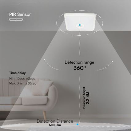 Plafoniera LED con sensore SAMSUNG CHIP LED/12W/230V 3000/4000/6000K bianco