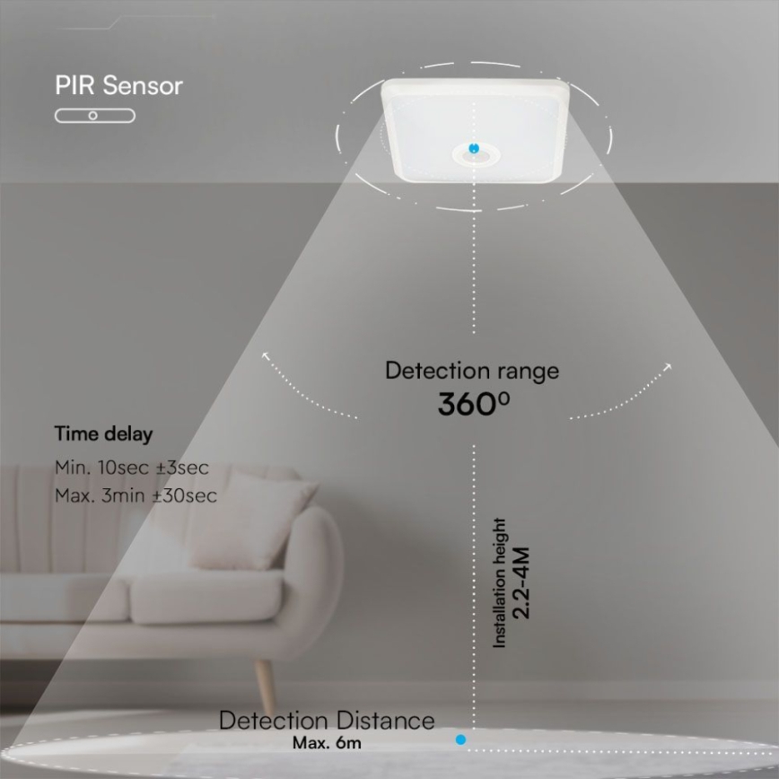 Plafoniera LED con sensore SAMSUNG CHIP LED/12W/230V 3000/4000/6000K bianco