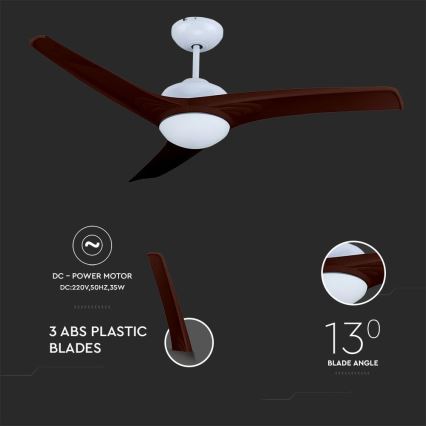 Plafoniera LED con ventilatore LED/15W/230V 3000/4000/6400K + telecomando