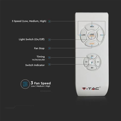 Plafoniera LED wtih a fan LED/45W/230V 3000/4000/6500K blu + telecomando