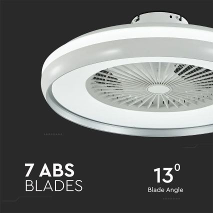 Plafoniera LED con ventilatore LED/45W/230V 3000/4000/6500K grigio + telecomando