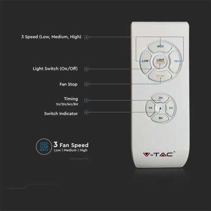 Plafoniera LED con ventilatore LED/45W/230V 3000/4000/6500K grigio + telecomando