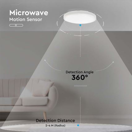 Plafoniera LED da bagno con sensore LED/18W/230V 4000K IP44 diametro 22,5 cm bianco