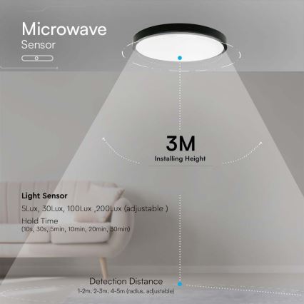 Plafoniera LED da bagno con sensore LED/18W/230V 4000K IP44 nero + telecomando