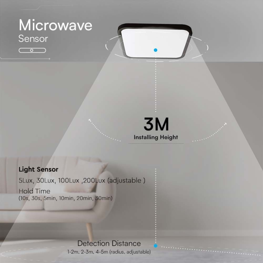 Plafoniera LED da bagno con sensore LED/18W/230V 4000K IP44 29,5x29,5 cm nero + telecomando