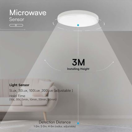 Plafoniera LED da bagno con sensore SAMSUNG CHIP LED/36W/230V IP44 4000K 42x42 cm bianco + telecomando