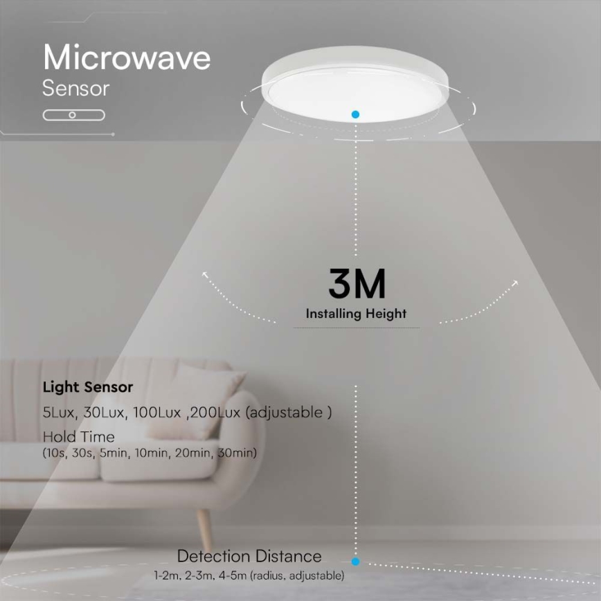 Plafoniera LED da bagno con sensore SAMSUNG CHIP LED/36W/230V IP44 4000K 42x42 cm bianco + telecomando