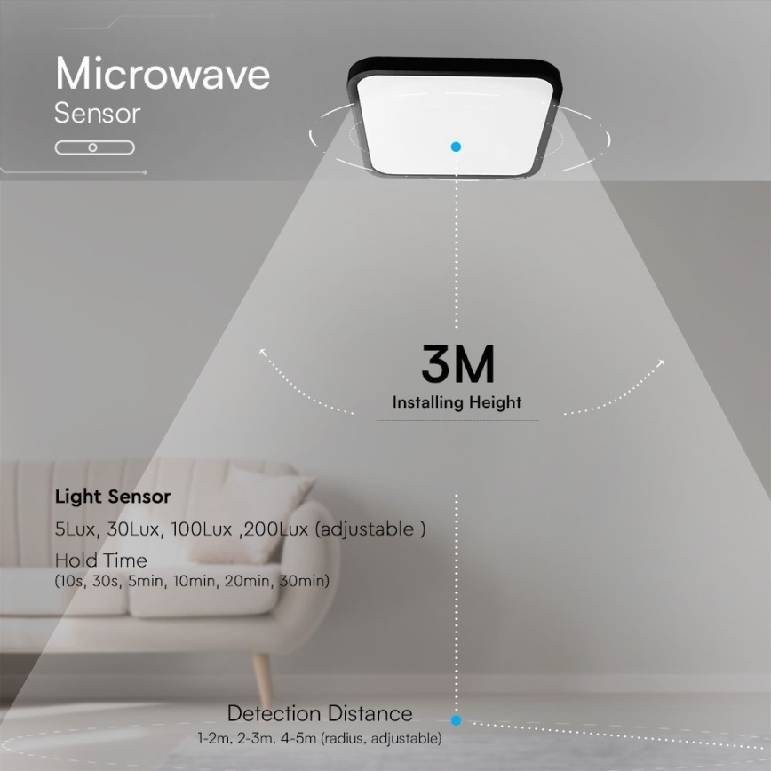 Plafoniera LED da bagno con sensore SAMSUNG CHIP LED/36W/230V IP44 4000K 42x42 cm nero + telecomando