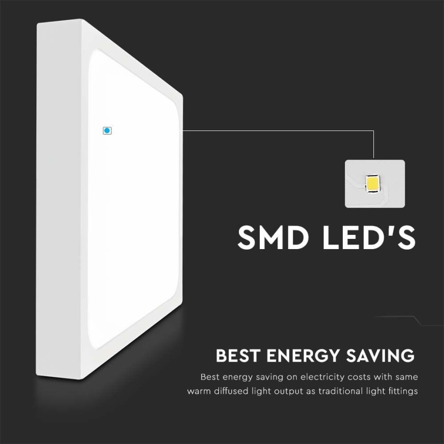 Plafoniera LED da bagno LED/18W/230V 6500K IP44 22,5x22,5 cm bianco
