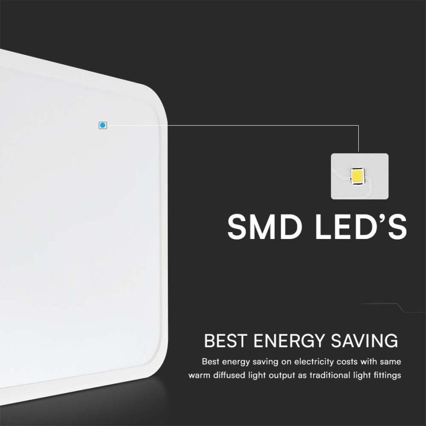 Plafoniera LED da bagno SAMSUNG CHIP LED/48W/230V IP44 4000K 42x42 cm bianco