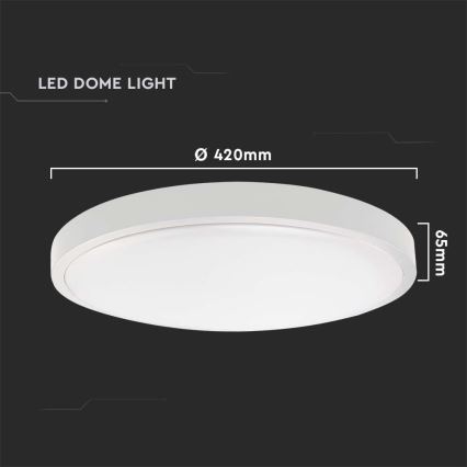 Plafoniera LED da esterno con sensore LED/30W/230V 4000K IP44 bianco