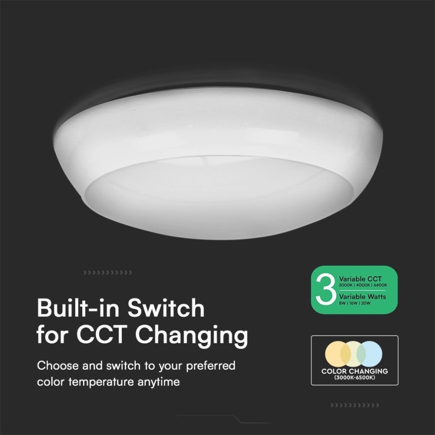 Plafoniera LED da esterno LED/8W/16W/20W/230V IP65 3000/4000/6500K