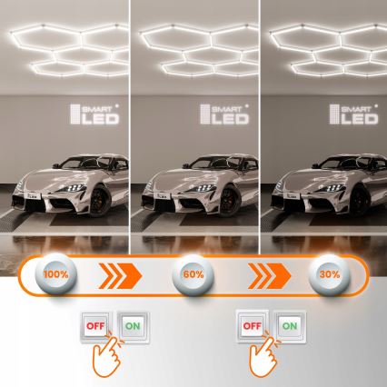 Plafoniera LED dimmerabile HEXAGON LED/456W/85-265V 5000K 234x420 cm CRI 90 IP54 bianca