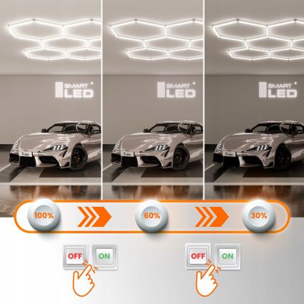 Plafoniera a LED dimmerabile HEXAGON LED/192W/85-265V 5000K 160x221 cm CRI 90 IP54 bianco