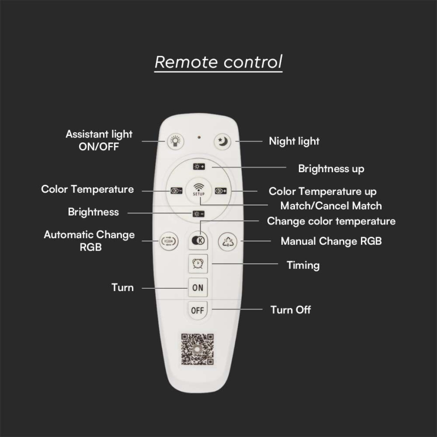 Plafoniera LED dimmerabile LED/125W/230V 3000-6500K + telecomando