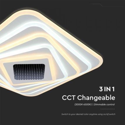 Plafoniera LED dimmerabile LED/150W/230V 3000-6500K 51x51 cm + telecomando