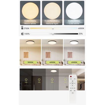 Plafoniera LED dimmerabile LED/30W/230V 3000-6500K diametro 30 cm bianco + telecomando