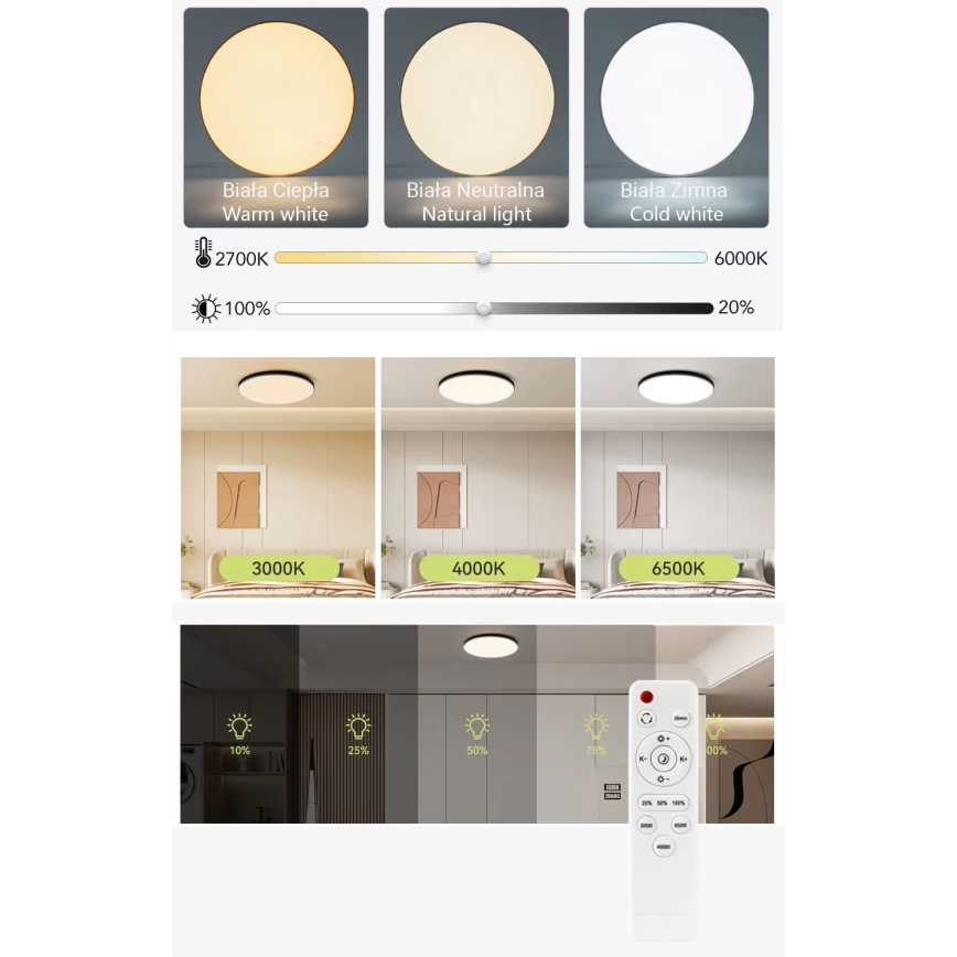 Plafoniera LED dimmerabile LED/30W/230V 3000-6500K diametro 30 cm bianco + telecomando