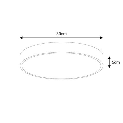 Plafoniera LED dimmerabile LED/30W/230V 3000-6500K diametro 30 cm bianco + telecomando