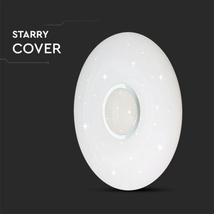 Plafoniera LED dimmerabile LED/40W/230V 3000/4000/6500K + telecomando