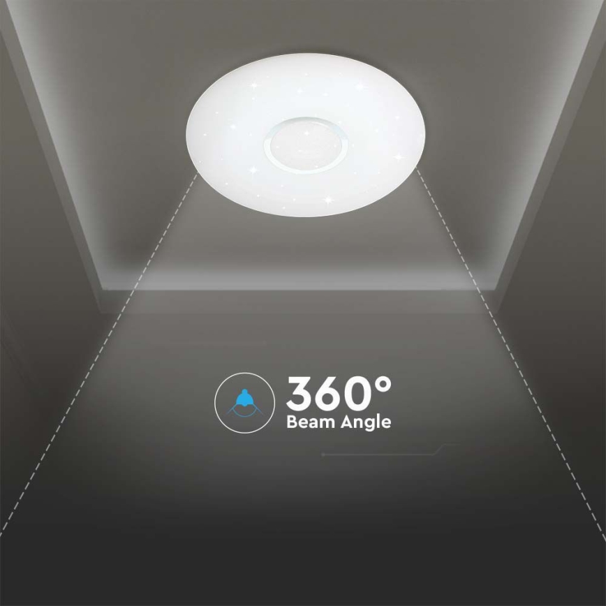 Plafoniera LED dimmerabile LED/40W/230V 3000/4000/6500K + telecomando
