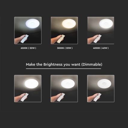 Plafoniera LED dimmerabile LED/40W/230V 3000/4000/6500K + telecomando