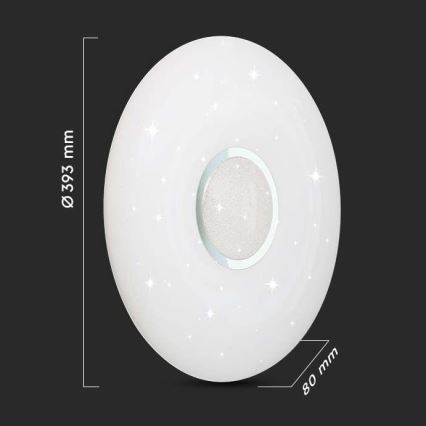 Plafoniera LED dimmerabile LED/40W/230V 3000/4000/6500K + telecomando