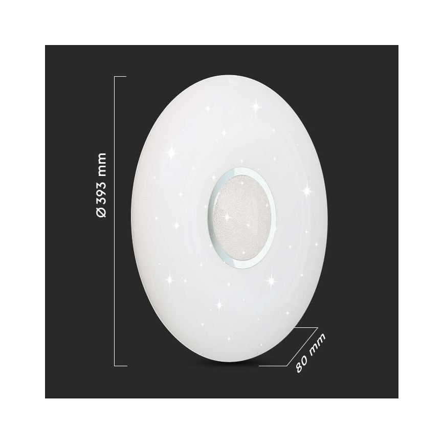 Plafoniera LED dimmerabile LED/40W/230V 3000/4000/6500K + telecomando