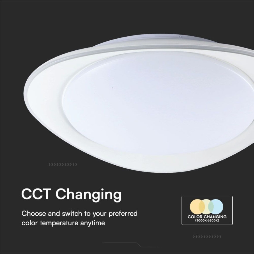 Plafoniera LED dimmerabile LED/40W/230V 3000-6500K 45 cm bianco + telecomando