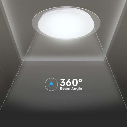 Plafoniera LED dimmerabile LED/40W/230V 3000K/4000K/6500K + tc