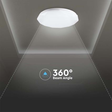 Plafoniera LED dimmerabile LED/40W/230V 3000K/4000K/6500K diametro 38,8 cm + telecomando