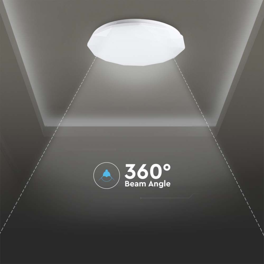 Plafoniera LED dimmerabile LED/40W/230V 3000K/4000K/6500K diametro 38,8 cm + telecomando