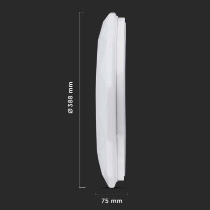 Plafoniera LED dimmerabile LED/40W/230V 3000K/4000K/6500K diametro 38,8 cm + telecomando