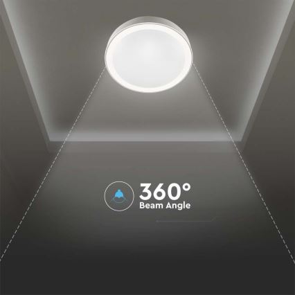 Plafoniera LED dimmerabile LED/40W/230V 3000K/4000K/6500K diametro 41 cm + telecomando