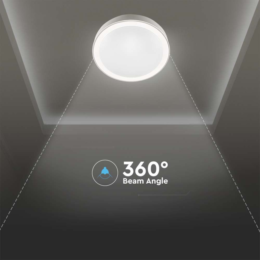 Plafoniera LED dimmerabile LED/40W/230V 3000K/4000K/6500K diametro 41 cm + telecomando