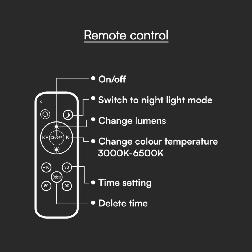 Plafoniera LED dimmerabile LED/60W/230V 3000-6500K + telecomando