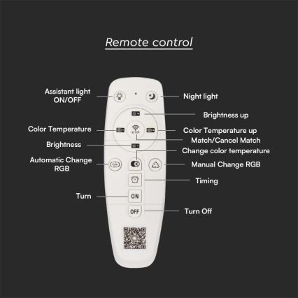 Plafoniera LED dimmerabile LED/75W/230V 3000-6500K + telecomando