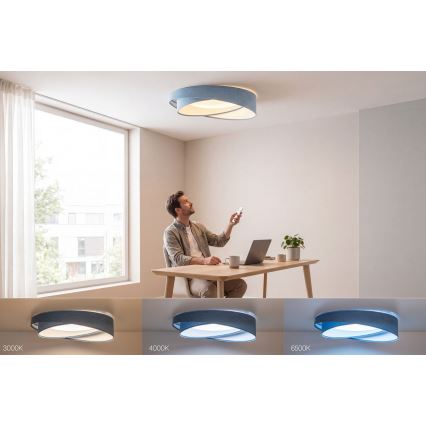 Plafoniera LED dimmerabile SMART GALAXY MODERN LED/24W/230V 3000-6500K Ø 55 cm blu + telecomando