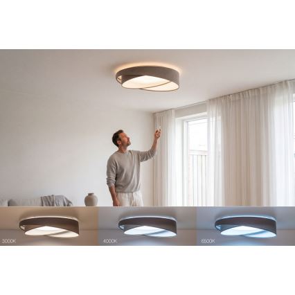 Plafoniera a LED dimmerabile SMART GALAXY MODERN LED/24W/230V 3000-6500K Ø 55 cm grigio/bianco + telecomando