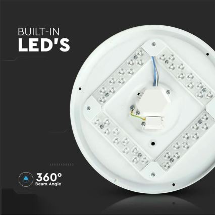 Plafoniera LED LED/36W/230V 50 cm 3000K/4000K/6400K