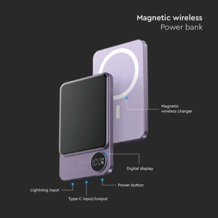 Power Bank con display magnetico Power Delivery 5000mAh/20W/5V viola