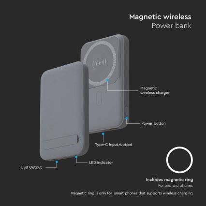 Power Bank magnetico con ricarica wireless Power Delivery 10 000mAh/20W/3,7V grigio