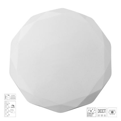 Prezent 71343 - Plafoniera LED dimmerabile IRIDIO LED/40W/230V 3000/4000/6500K diam. 49,5 cm bianco